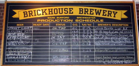 Brewery Schedule